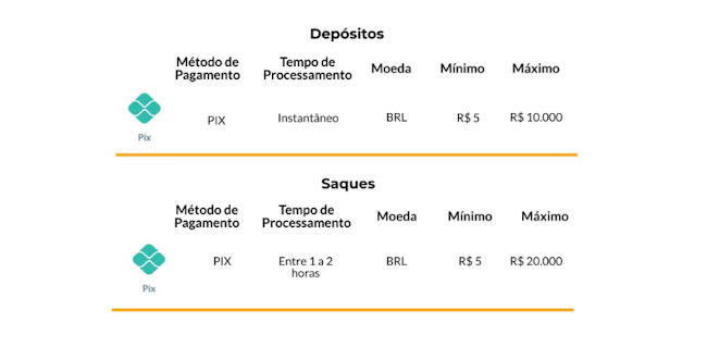 Convocacao argentina