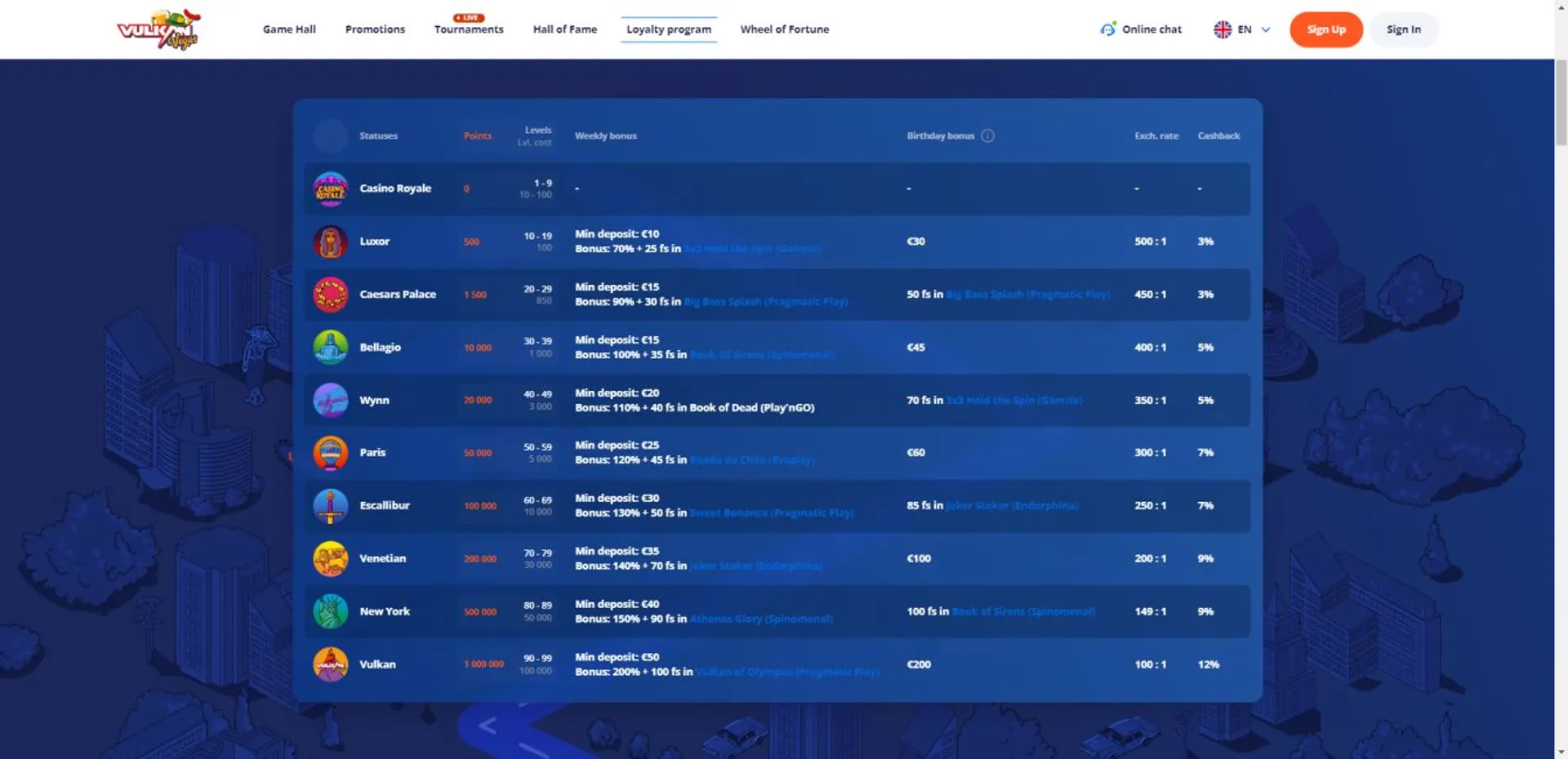 Próximo grenal