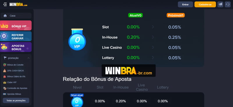 Site de aposta de jogos de futebol